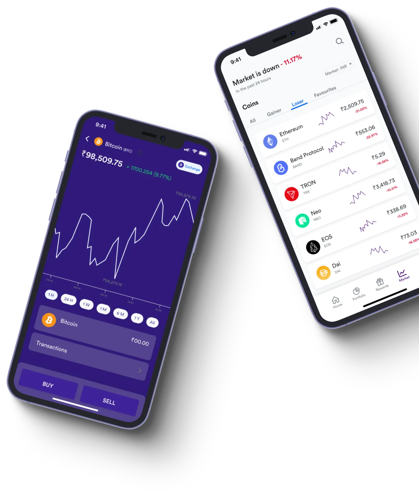Switch +17X Hiprex - What exactly is online trading?